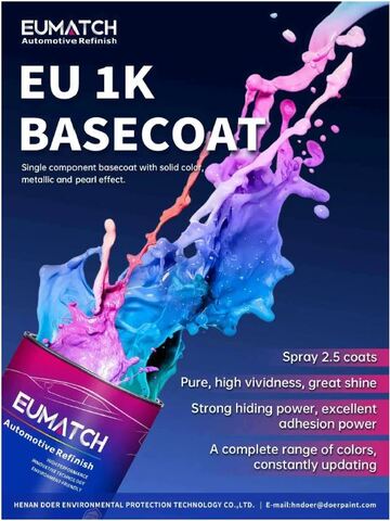 EU-1K Базовое покрытие