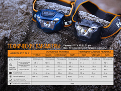 Купить фонарь светодиодный налобный Fenix HL18R, черный, 400 лм, аккумулятор