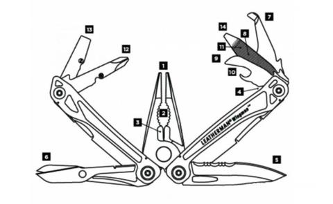 Мультитул Leatherman Wingman LE, 14 функций, серебристо-черный (832466)