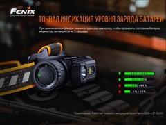 Фонарь налобный Fenix HМ70R 1600lm аккумуляторный