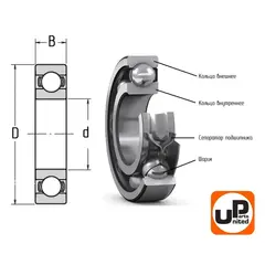 Подшипник шариковый UNITED PARTS 6202 (90-0750)