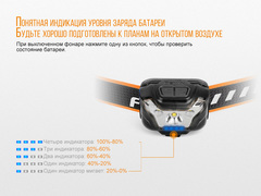 Купить фонарь светодиодный налобный Fenix HL18R, черный, 400 лм, аккумулятор