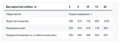 Monge Dog BWild GRAIN FREE беззерновые консервы из лосося с тыквой и кабач. для взрослых собак 400г