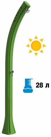 форма обратной связи