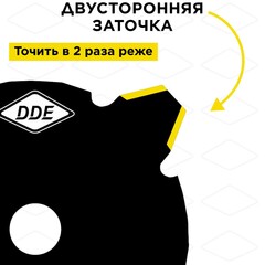 Нож для триммера DDE GRASS CUT 4-хлопастной, 255 х 25,4/20 мм (толщина = 1,6 мм) (241-451)