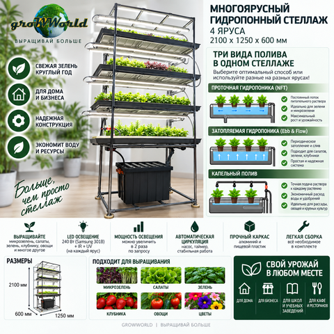 Многоярусный гидропонный стеллаж 4 яруса 2100х1250х600мм до 240 растений