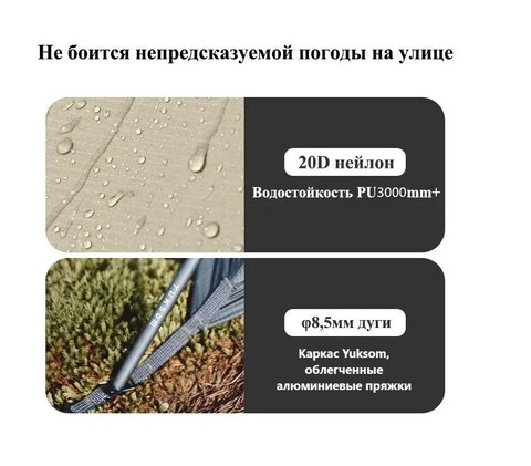 Палатка туристическая Naturehike Cloud Up 1 PRO