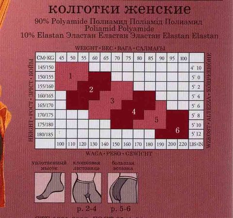 Женские колготки Triumf 150 XL Conte