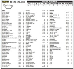 Задние тормозные колодки HONDA / KAWASAKI / TRIUMPH / YAMAHA / SUZUKI / Arashi