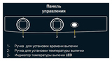 Печь конвекционная UNOX XF 033 Domenica