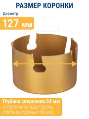 Коронка твердосплавная универсальная ПРАКТИКА 127 мм (796-870)