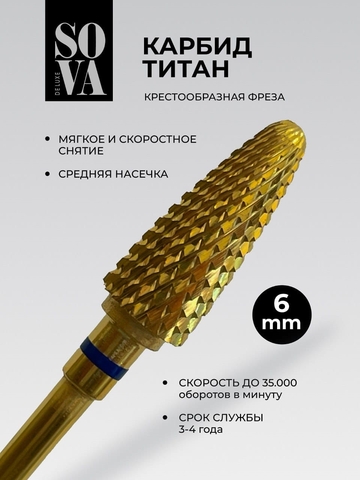 Фреза ТВС 