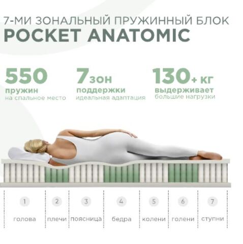 Матрас Sontery by Askona Harmony Tonus 90x200х20, средний/средний