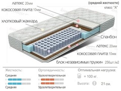 матрас 