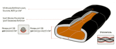 Купить недорого спальник туристический зимний Alexika Delta Compact