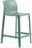 Стул пластиковый полубарный Net Stool Mini цвет ментоловый
