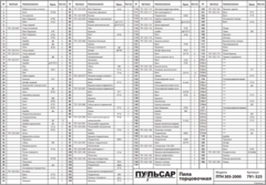 Якорь ПУЛЬСАР ПТН 305-2000 (791-325-150)