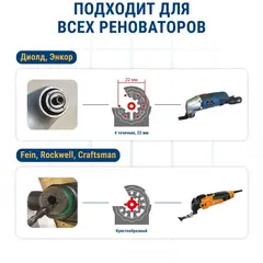 Насадка для МФИ ПРАКТИКА подошва дельта узкая 35мм, VELCRO,  с набором шлифлистов P40/80/1 (918-320)