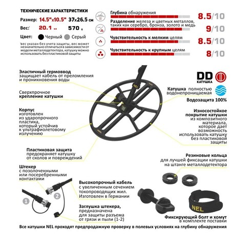 Катушка Nel Thunder для Fisher F2/F4 Катушка Nel Thunder для Fisher F2/F4