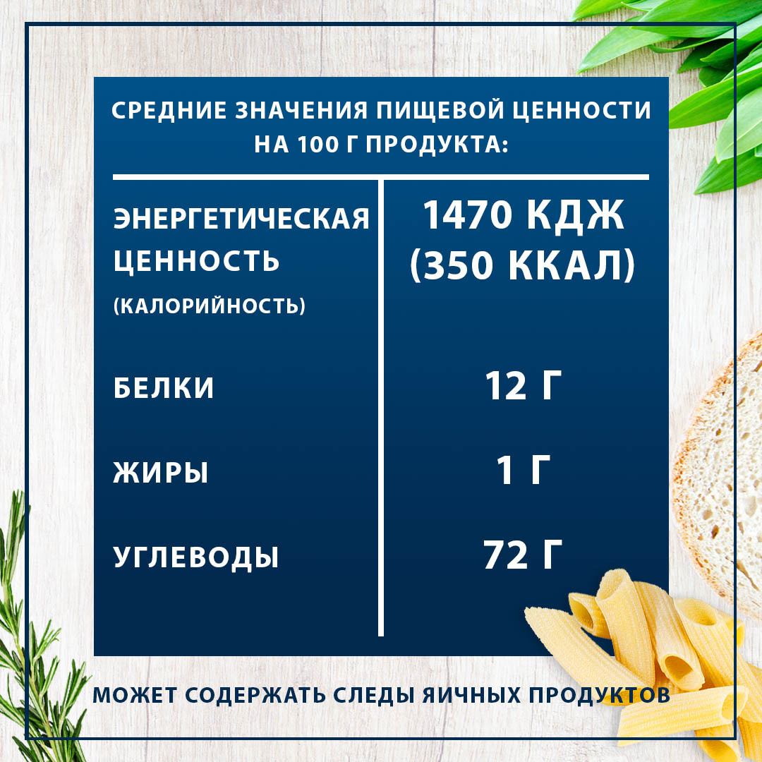 Макаронные изделия Federici Перья рифлёные 500 г