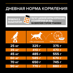 Pro Plan сухой корм для взрослых собак крупных пород (курица) 14 кг