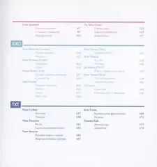 K-pop кухня. Любимые блюда твоих айдолов (Б/У)
