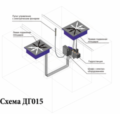 ДГ015 Люфт-детектор 18т (Россия)