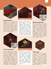 Minecraft: Большая книга подсказок