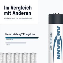 Аккумулятор АА/NiMH ANSMANN 1.2V, 2700mAh - 1шт