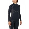 Термобелье Norfin Active Pro Women