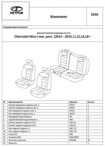 Чехлы на сиденья Шевроле Нива (2014-2015) - фото 7