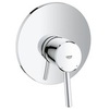 GROHE Concetto 32213001 Смеситель для душа встраиваемый