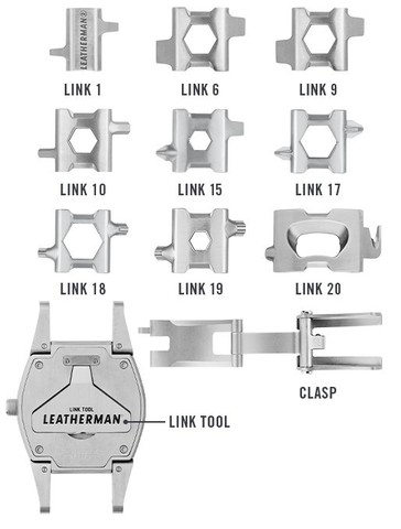 Мультитул с часами Leatherman Tread Tempo набор функций и инструментов | Multitool-Leatherman.Ru