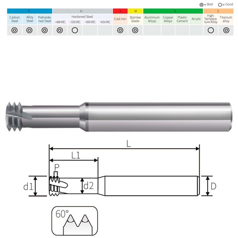 Резьбофреза М14х2,0 (3-витк., UNI) 2xD 52Hrc AlCrN 4F 60° 10х75мм BSKT BSE008S023