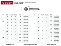 ЗУБР 40 x 3 мм, цинк, 100 г, гвозди с большой потайной головкой (305096-30-040)
