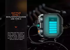 Фонарь кемпинговый Fenix CL28R 2000lm аккумуляторный