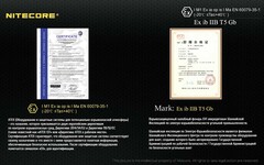 Фонарь взрывозащищенный налобный NITECORE EH1, 260 lm аккумуляторный