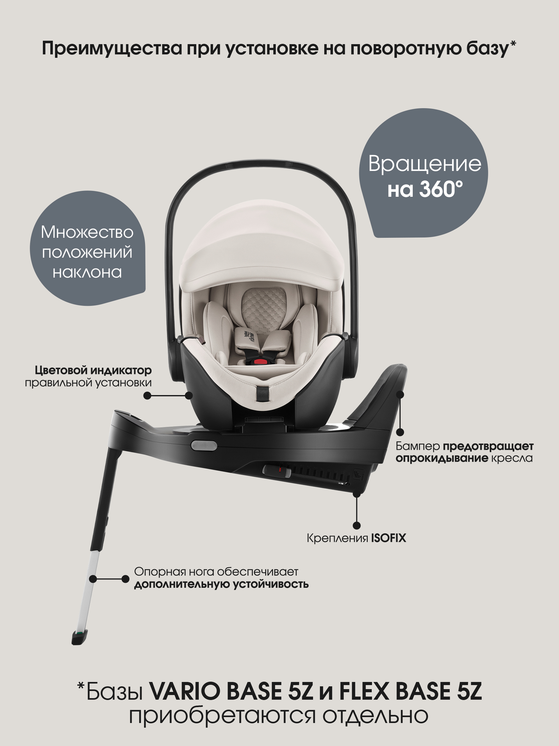Автокресло Britax Roemer Baby-Safe PRO LUX, Soft Taupe