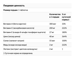 Bausch & Lomb, витаминная и минеральная добавка для глаз, лютеин и антиоксиданты, 60 таблеток