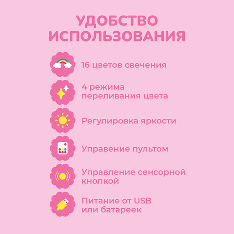Май Мелоди №2