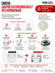 Смола эпоксидная Густая, ProArt, комплект