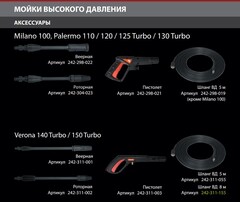 Насадка на пистолет QUATTRO ELEMENTI для VERONA 140 / 150, NAPOLI 160. щелевая (веерная) (242-311-001)