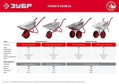 ЗУБР Т-21, 90 л, 180 кг, двухколесная, пневматические колеса, садово-строительная тачка (39952)