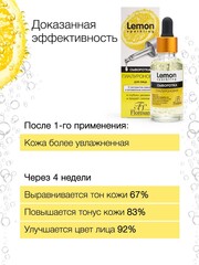 Floresan SPARKLING LEMON Сыворотка гиалуроновая для лица с экстрактом лимона, 30мл (Ф-354)