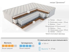 матрас 