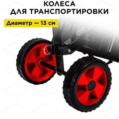 Культиватор электрический DDE EC1500 (эл. дв. 1500 Вт, шир. 40 см, глуб. 23 см, колеса) (792-056)