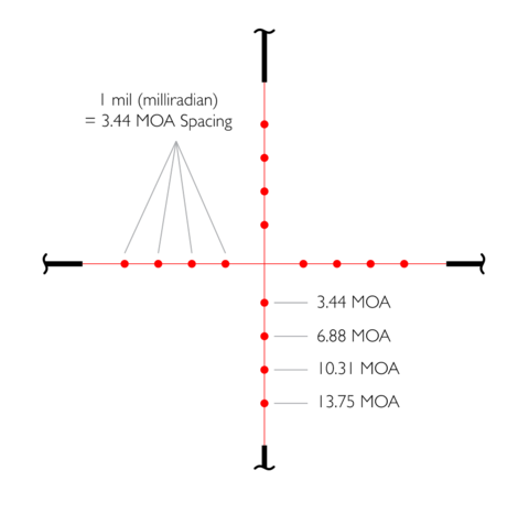 ОПТИЧЕСКИЙ ПРИЦЕЛ HAWKE VANTAGE IR 3-9X50 АО IR (MIL DOT)