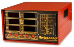 Инфракар 12Т.01 газоанализатор автомобильный 2-х компонентный