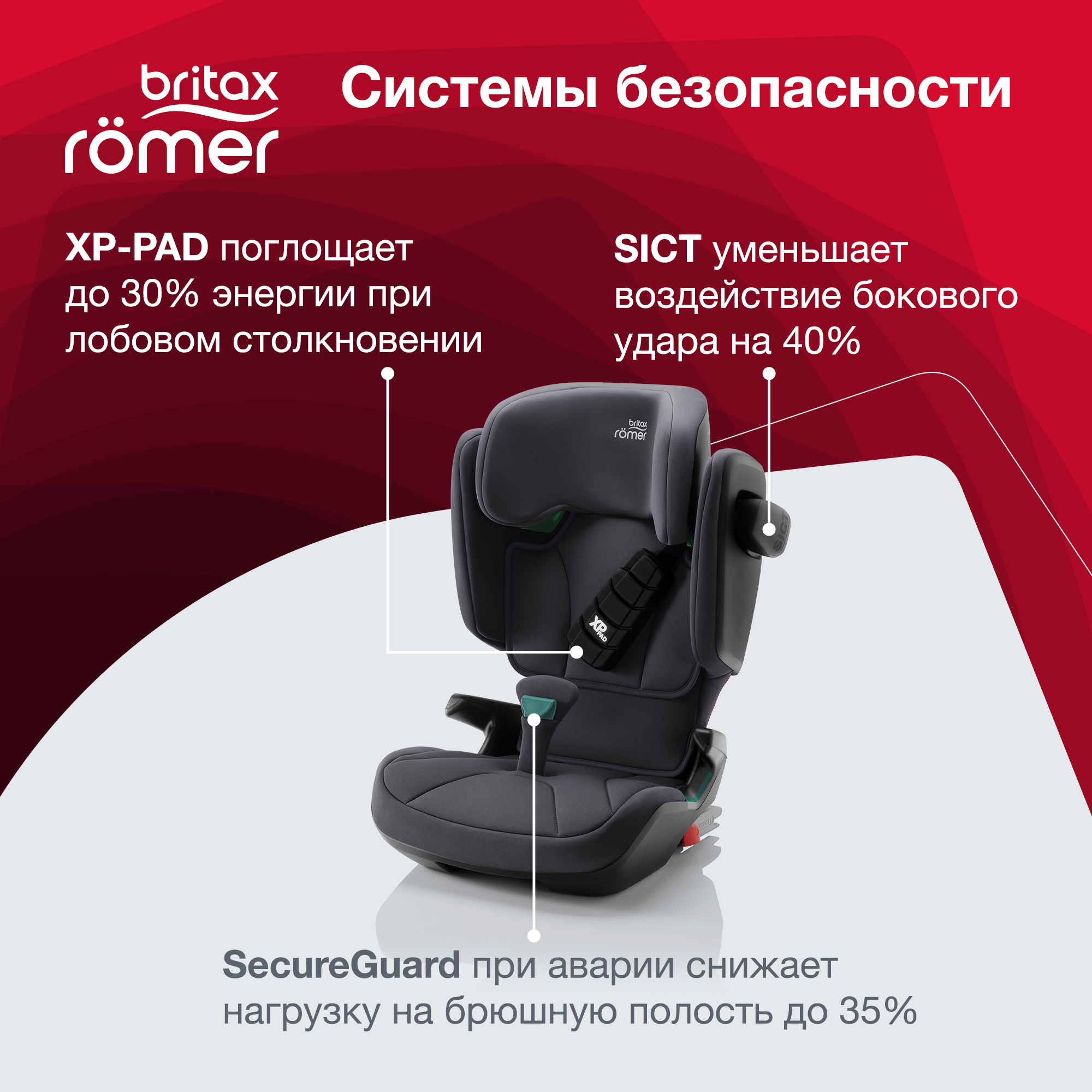 Britax Roemer Kidfix I-size, Storm Grey