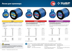 ЗУБР ВИТОЙ КВАДРАТ, 1.6 мм, 15 м, леска для триммера, Профессионал (71030-1.6)